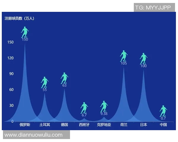 亚洲杯历史回顾与未来展望：中国队表现分析与赛事发展趋势探讨