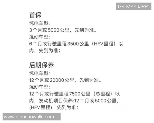全面解析汽车保养知识，提升车辆性能与延长使用寿命的实用技巧
