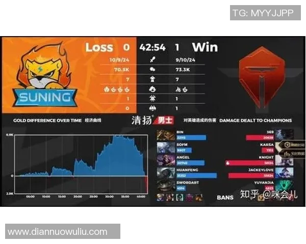 TES边路渗透策略分析与成败经验总结