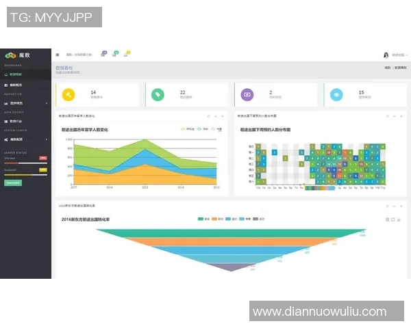 武汉极限运动队力量表现的数据分析与趋势研究