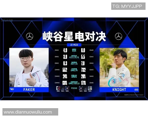 赛后分析V5与BLG对决实力对比及未来展望 赛后分析V5与BLG对决实力对比及未来展望